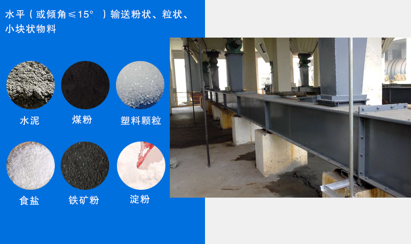 FU鏈?zhǔn)捷斔蜋C(jī)主要用于水平或傾斜輸送粉狀、粒狀或小塊狀物料